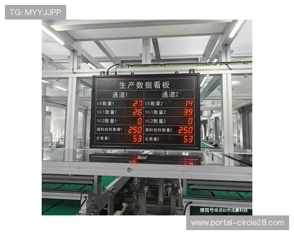 制播团队引入看板管理逻辑 实现了体育赛事数字化制播平台的全周期监控